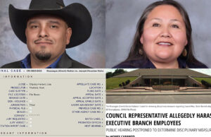 With Muscogee Nation election Saturday, Rep. Joseph Hicks faces ‘acceleration’ hearing Monday Joseph Hicks