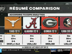 Hangover highlights: Someone always gets screwed by the College Football Playoff