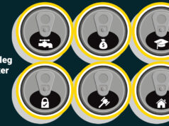 Water, film and housing: Under-the-radar #okleg issues water metering, film rebate, supplemental appropriations, data privacy, judicial evaluation