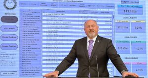 ‘New layer of transparency’: House sees Senate spreadsheet, raises online budget dashboard Oklahoma Legislature online budget dashboard