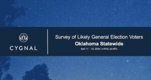 Roundup: Poll talks Stitt, state favorability; McGirt to be released; Walters answers lawsuit Cygnal poll, McGirt to be released