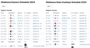 Hangover Highlights: Dealing with stink-breath football mouthwash