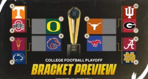 Hangover Highlights: With CFP set, keep on the sunny side of life 2024 CFP set