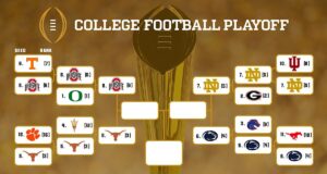 Hangover Highlights: The college football playoff has been better than you think college football playoff