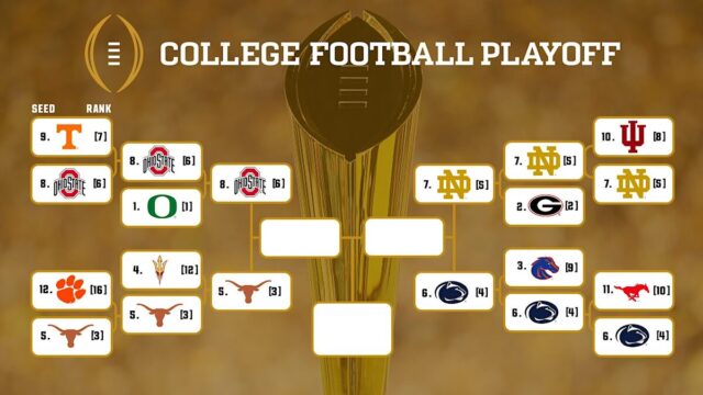 college football playoff