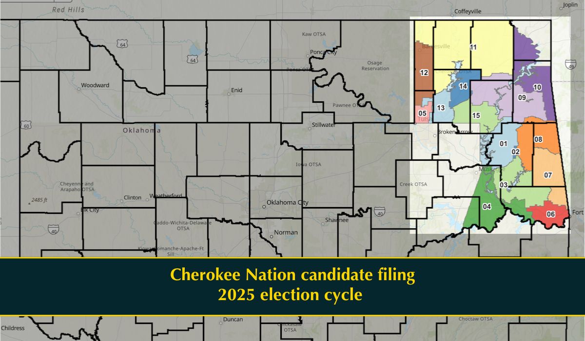 Cherokee Nation candidate filing