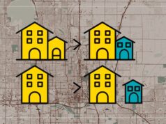 OKC City Council could streamline process for ADUs OKC ADUs