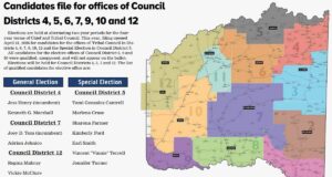 Among 5 Choctaw constitutional amendments on ballot, one would lessen ‘Bill of Rights’ Choctaw constitutional amendments