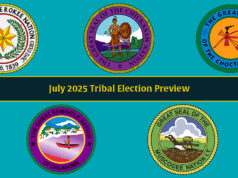 July tribal election preview: Where the Five Tribes’ 2025 election cycles stand July tribal election