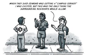 New ‘campus corner’ could help Edmond’s quality of (night) life Edmond night life, campus corner