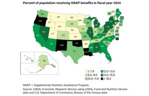 As U.S. Senate remains in gridlock, SNAP benefits suspended SNAP benefits