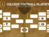 HH: Be thankful OU is part of the ‘in crowd’ for College Football Playoff OU in crowd 2025 College Football Playoff