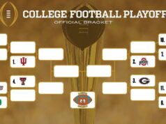 HH: Be thankful OU is part of the ‘in crowd’ for College Football Playoff OU in crowd 2025 College Football Playoff