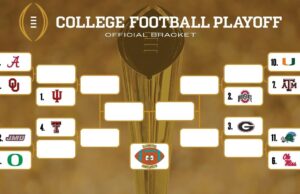 HH: Be thankful OU is part of the ‘in crowd’ for College Football Playoff OU in crowd 2025 College Football Playoff