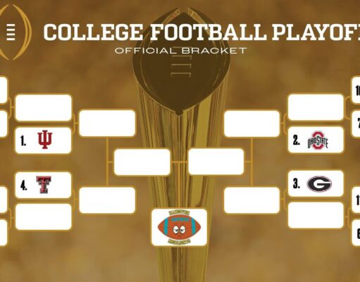 HH: Be thankful OU is part of the ‘in crowd’ for College Football Playoff OU in crowd 2025 College Football Playoff