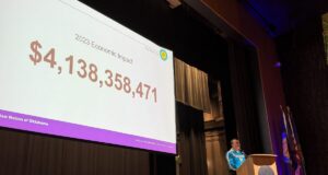 Study: Choctaw Nation ‘a major driver’ of Oklahoma economy Choctaw economic impact