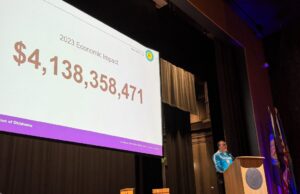 Study: Choctaw Nation ‘a major driver’ of Oklahoma economy Choctaw economic impact